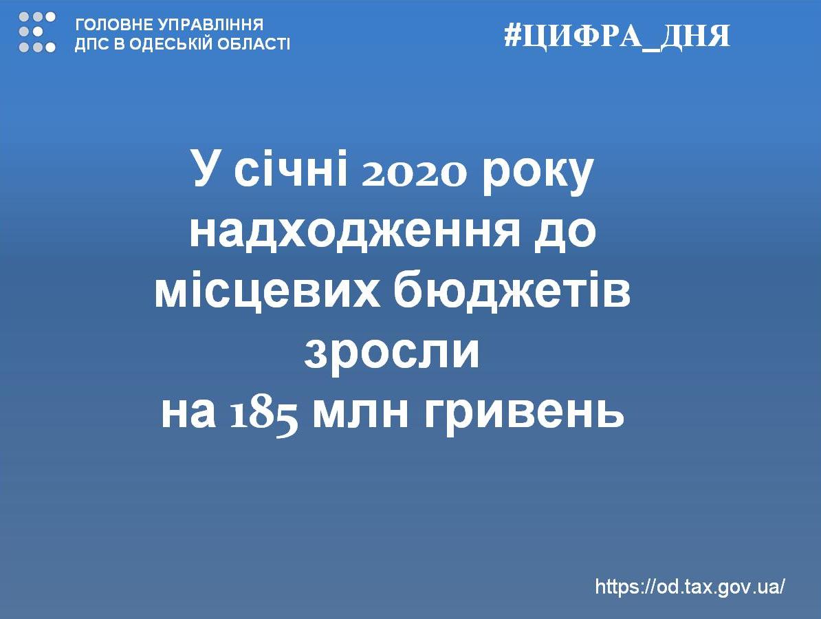 Одесчина: в январе поступления в местные бюджеты выросли на 185 млн гривен