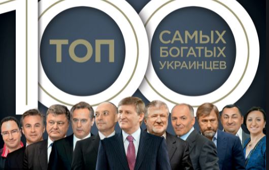 Олигархи украина