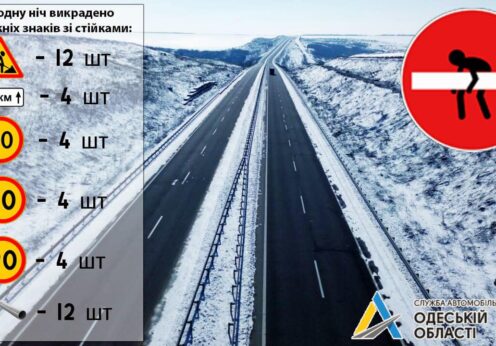 На автодорозі міжнародного значення в Одеській області вкрали 28 дорожніх знаків