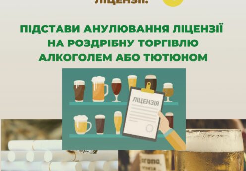анулювання ліцензії на роздрібну торгівлю алкогольними напоями