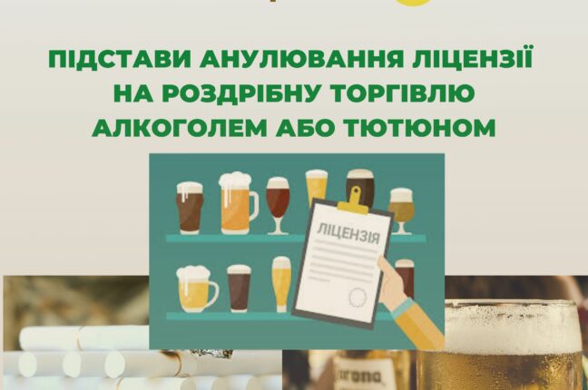 анулювання ліцензії на роздрібну торгівлю алкогольними напоями
