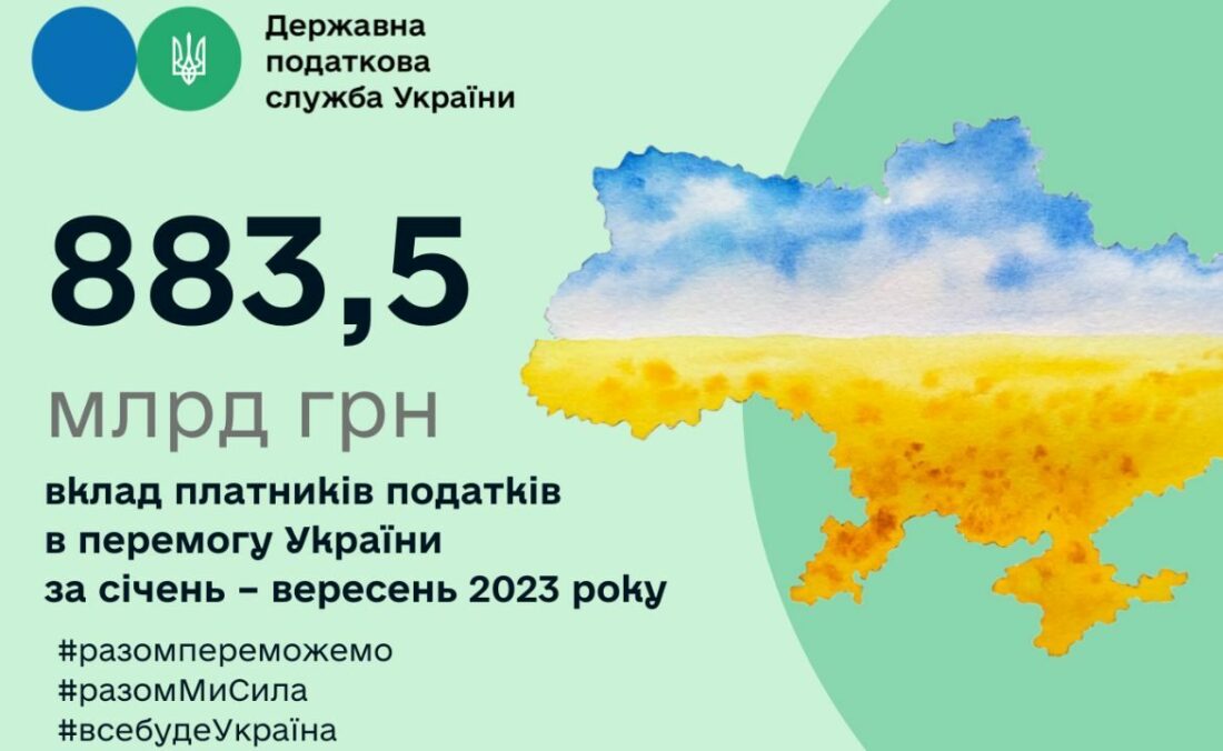Зведений бюджет України